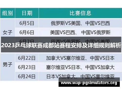 2023乒乓球联赛成都站赛程安排及详细规则解析