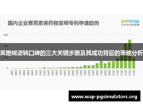 吴艳妮逆转口碑的三大关键步骤及其成功背后的策略分析