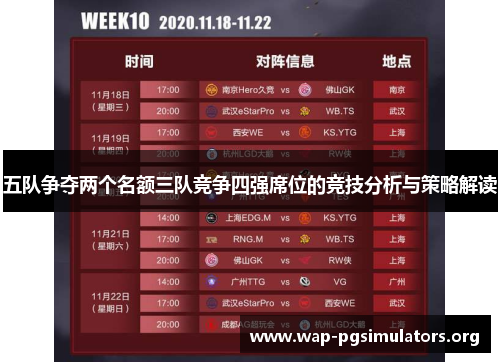 五队争夺两个名额三队竞争四强席位的竞技分析与策略解读