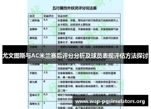 尤文图斯与AC米兰赛后评分分析及球员表现评估方法探讨