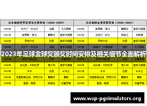 2023年足球金球奖颁奖时间安排及相关细节全面解析