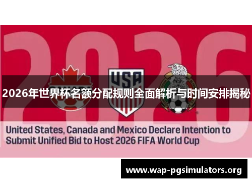 2026年世界杯名额分配规则全面解析与时间安排揭秘
