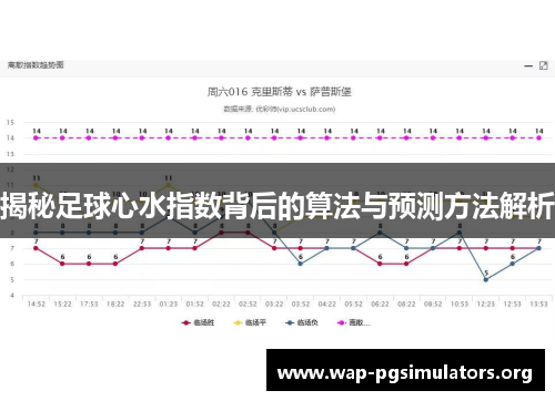 揭秘足球心水指数背后的算法与预测方法解析