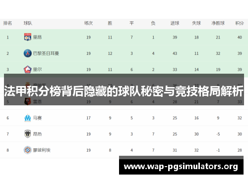 法甲积分榜背后隐藏的球队秘密与竞技格局解析