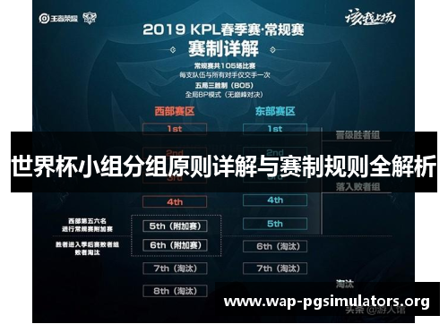 世界杯小组分组原则详解与赛制规则全解析