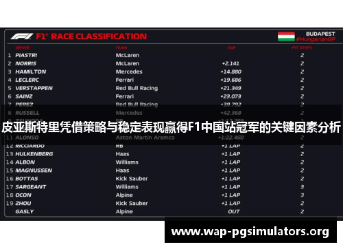 皮亚斯特里凭借策略与稳定表现赢得F1中国站冠军的关键因素分析