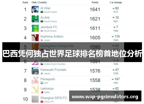 巴西凭何独占世界足球排名榜首地位分析