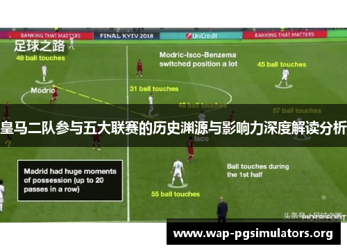 皇马二队参与五大联赛的历史渊源与影响力深度解读分析