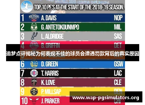 追梦点评揭秘为何表现不佳的球员会遭遇罚款背后的真实原因 追梦点评揭秘为何表现不佳的球员会遭遇罚款背后的真实原因