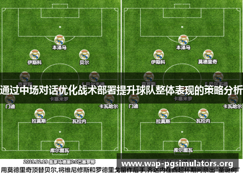 通过中场对话优化战术部署提升球队整体表现的策略分析 通过中场对话优化战术部署提升球队整体表现的策略分析