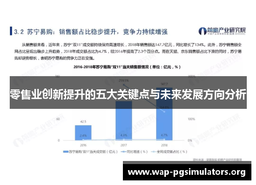 零售业创新提升的五大关键点与未来发展方向分析 零售业创新提升的五大关键点与未来发展方向分析