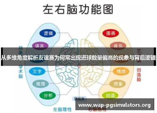 从多维角度解析友谊赛为何常出现进球数量偏高的现象与背后逻辑 从多维角度解析友谊赛为何常出现进球数量偏高的现象与背后逻辑