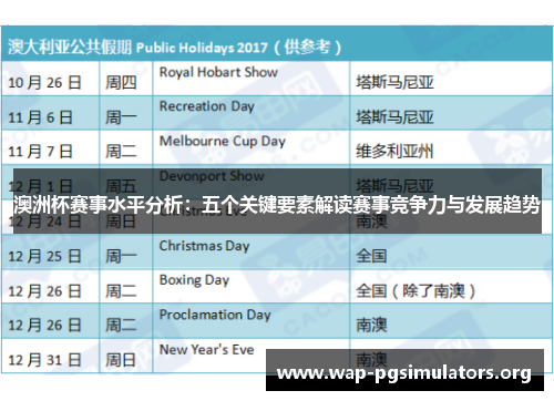 澳洲杯赛事水平分析：五个关键要素解读赛事竞争力与发展趋势