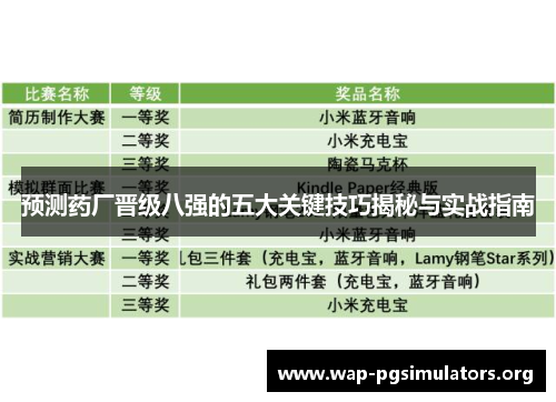 预测药厂晋级八强的五大关键技巧揭秘与实战指南 预测药厂晋级八强的五大关键技巧揭秘与实战指南